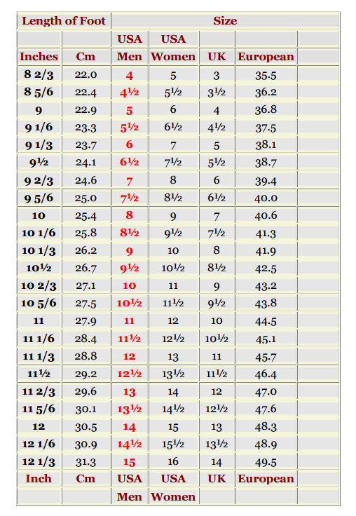 Sizing Boots Length