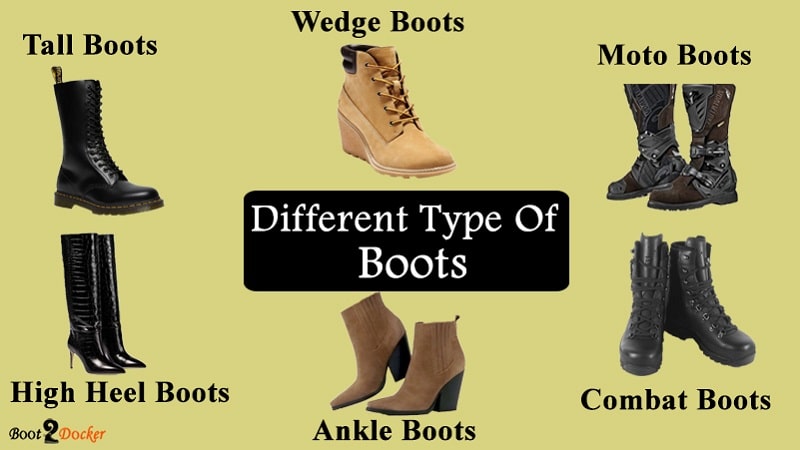 Different Type Of Boots