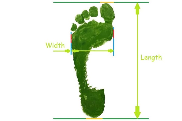 Step 2 For Sizing Cowboy Boots